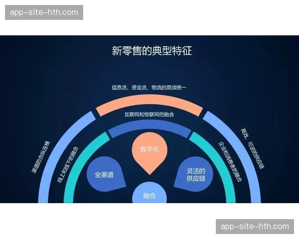 品牌权益检测系统实时比对直播帧，赞助漏露风险实现自动对账