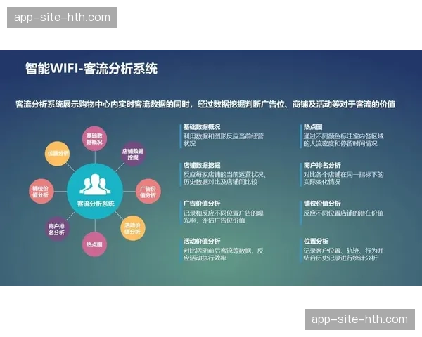 观众消费心理大数据画像建模，衍生品设计逻辑转向精准化